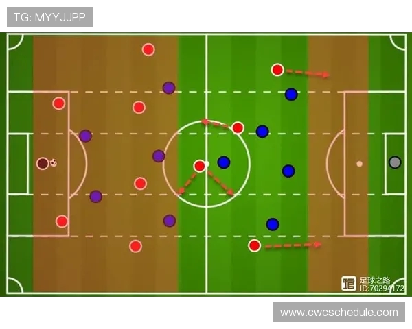 初学者必看:足球入门探访之技巧、战术与训练全面指南 初学者必看:足球入门探访之技巧、战术与训练全面指南